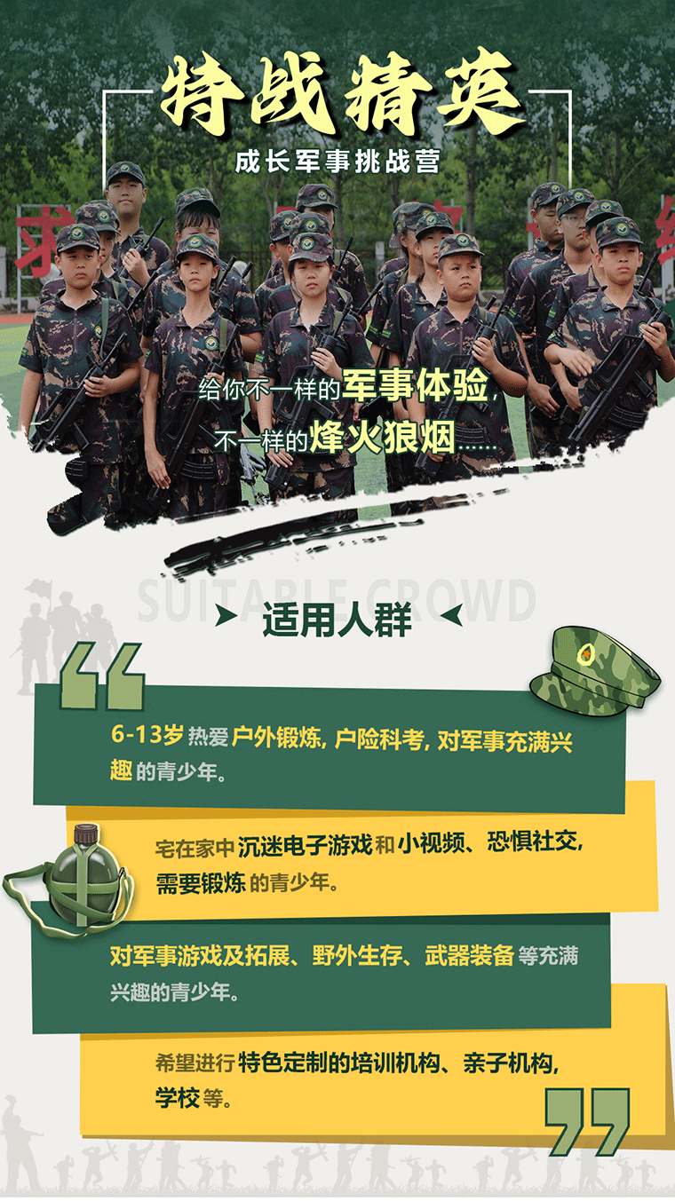 7天“特戰(zhàn)精英”成長軍事挑戰(zhàn)營_02.gif