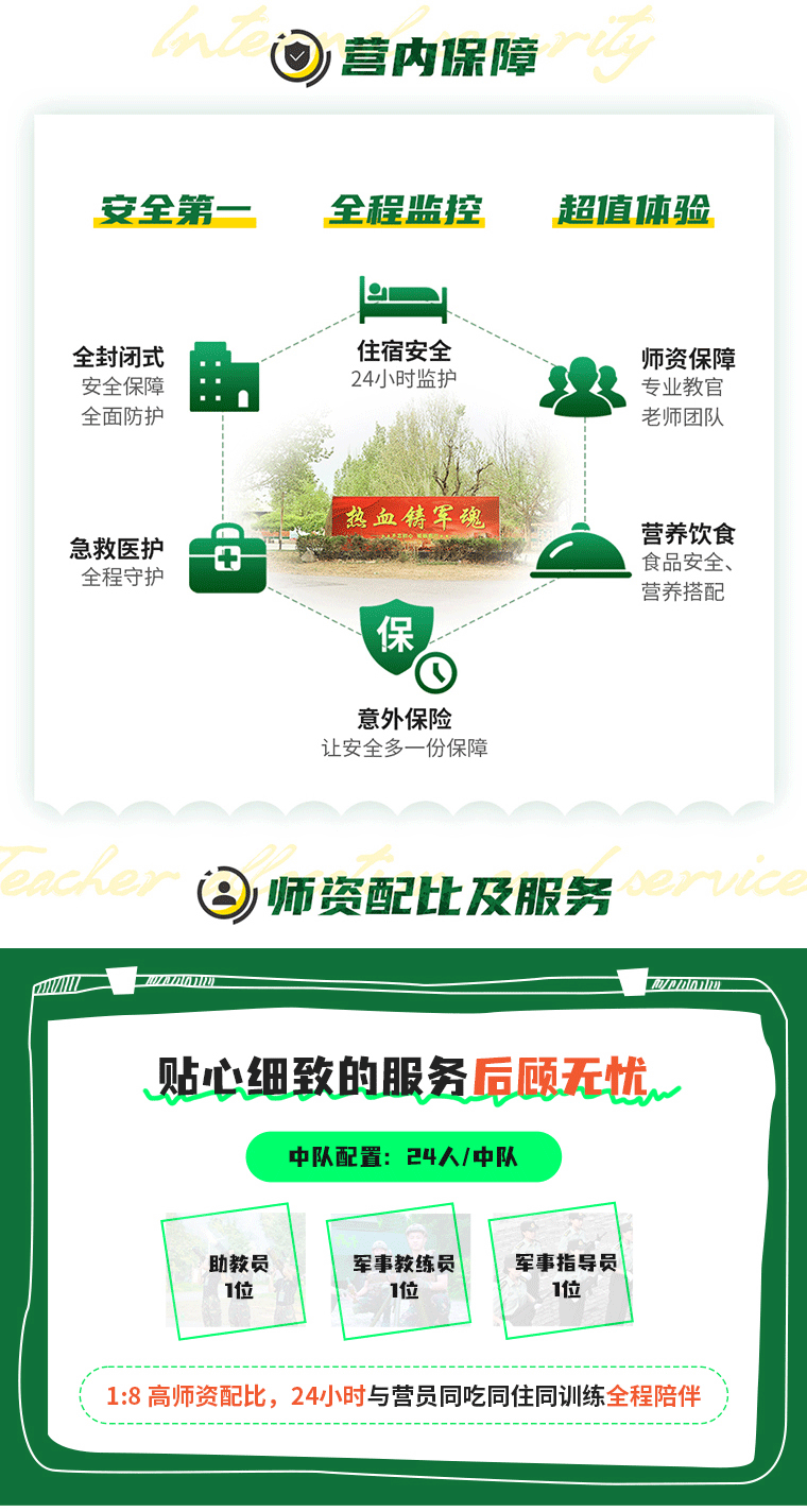 7天“特戰(zhàn)精英”成長軍事挑戰(zhàn)營_11.gif