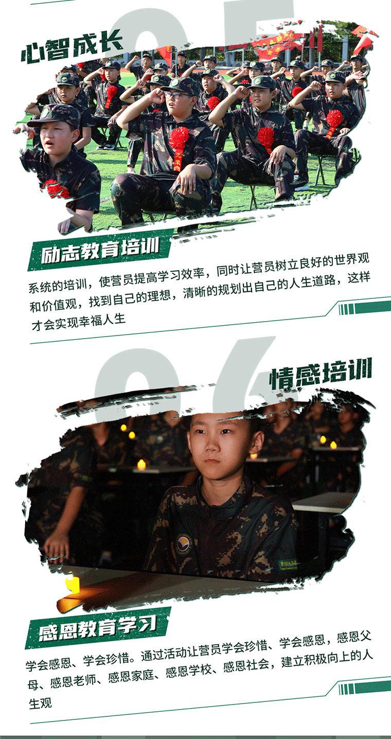 7天“特戰(zhàn)精英”成長軍事挑戰(zhàn)營_05.gif